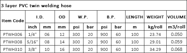 PVC Welding Hose Specification