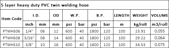 PVC Welding Hose Specification