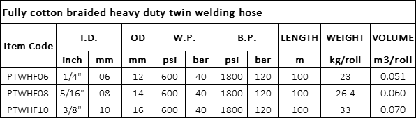 PVC Welding Hose Specification